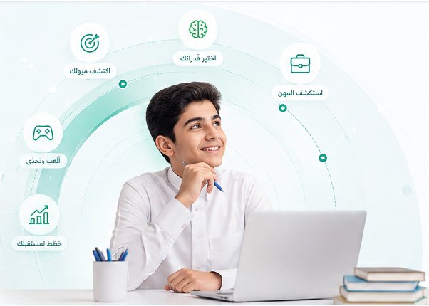 طالب يخطط لمستقبله المهني مع عناصر اكتشاف الميول والقدرات والمهن